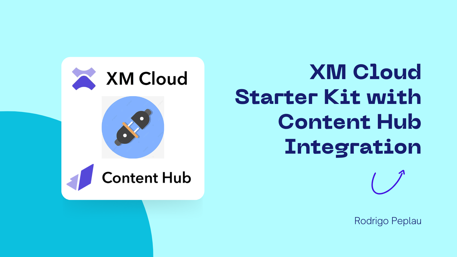XM Cloud + Content Hub